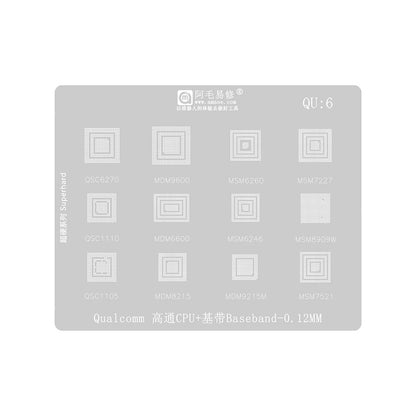 Rete BGA Amaoe per CPU Qualcomm Serie QU1-8