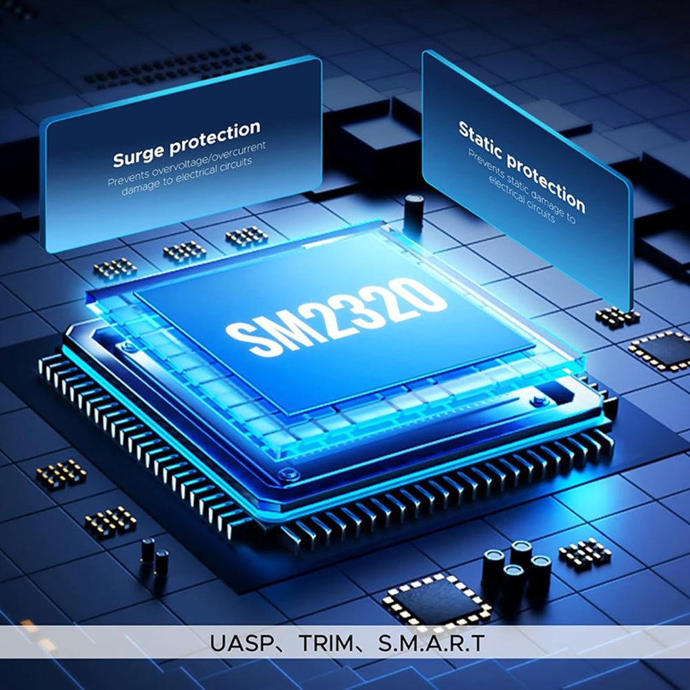 Solid State Drive (SSD Esterno) UGREEN 35270, 1TB, Grigio