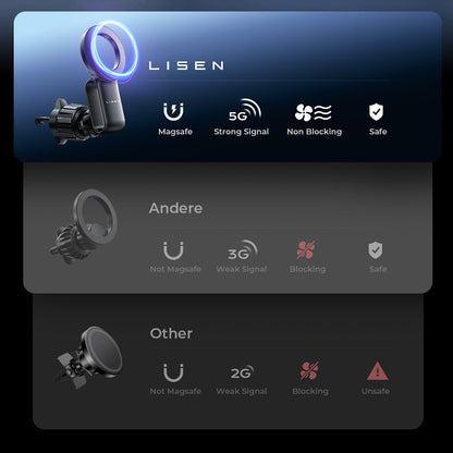 Supporto Auto Magnetico Lisen, Universale, Nero YL0224050012