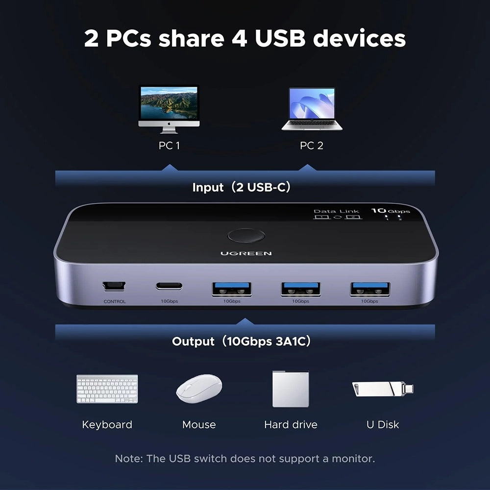 Switch USB UGREEN CM691 (45784), 3 x USB-A 3.2 - 1 x USB-C - 1 x miniUSB, Nero