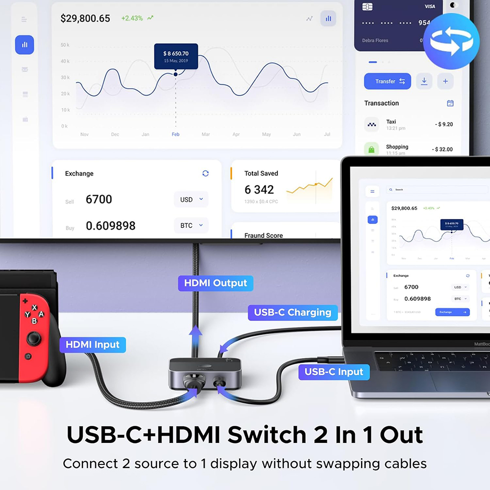 Switch Video HDMI / USB-C UGREEN AW503 (55452), Grigio, Ricondizionato