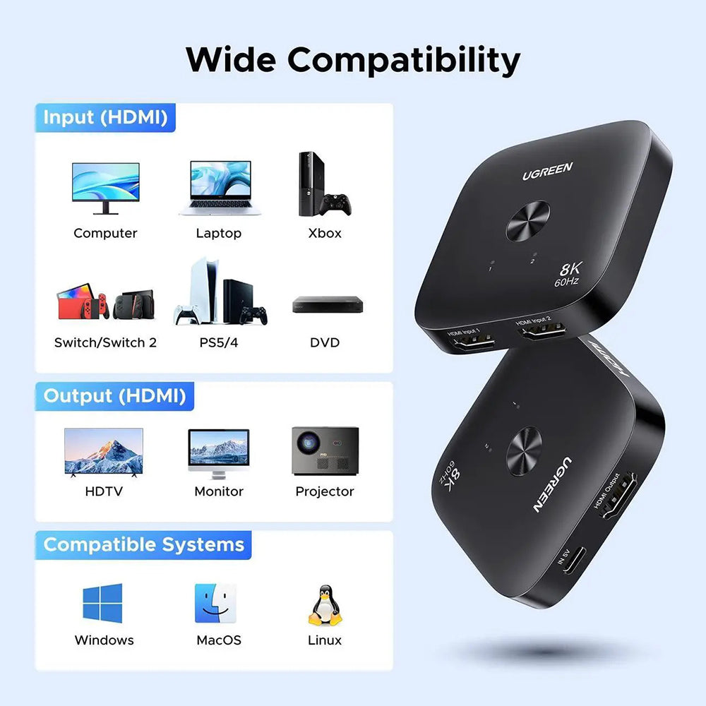 Switch Video HDMI UGREEN 65877, Nero