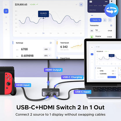 Switch Video HDMI / USB-C UGREEN AW503 (55452), Grigio