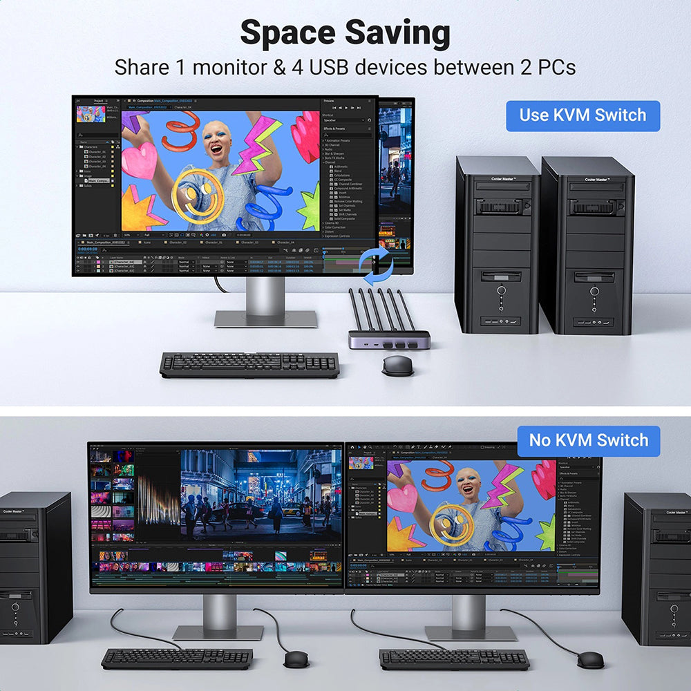 Switch Video HDMI UGREEN CM664, Nero