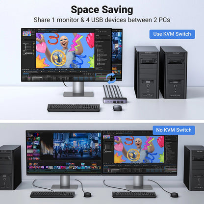 Switch Video HDMI UGREEN CM664, Nero