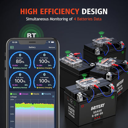 Tester Bluetooth Monitoraggio Batteria Auto Ancel BM200