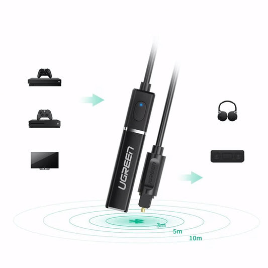 Trasmettitore Bluetooth UGREEN CM150, Ottico, Nero