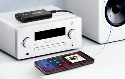 Trasmettitore / Ricevitore Bluetooth BlitzMax BT05
