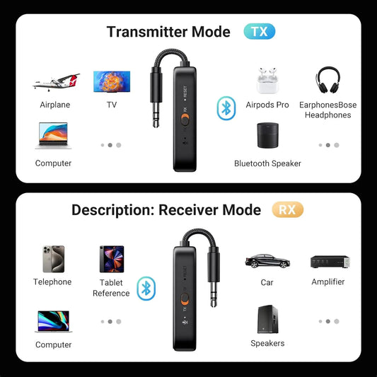 Trasmettitore / Ricevitore Bluetooth UGREEN CM672