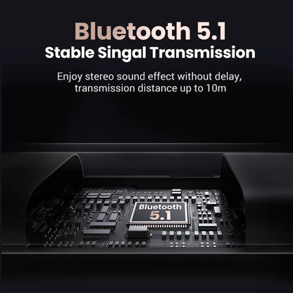 Trasmettitore / Ricevitore Bluetooth UGREEN CM523