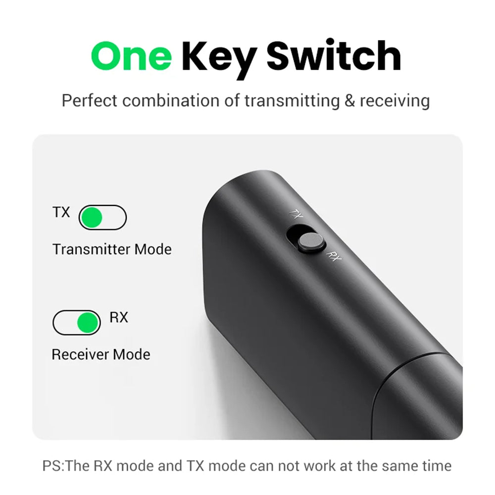 Trasmettitore / Ricevitore Bluetooth UGREEN CM523