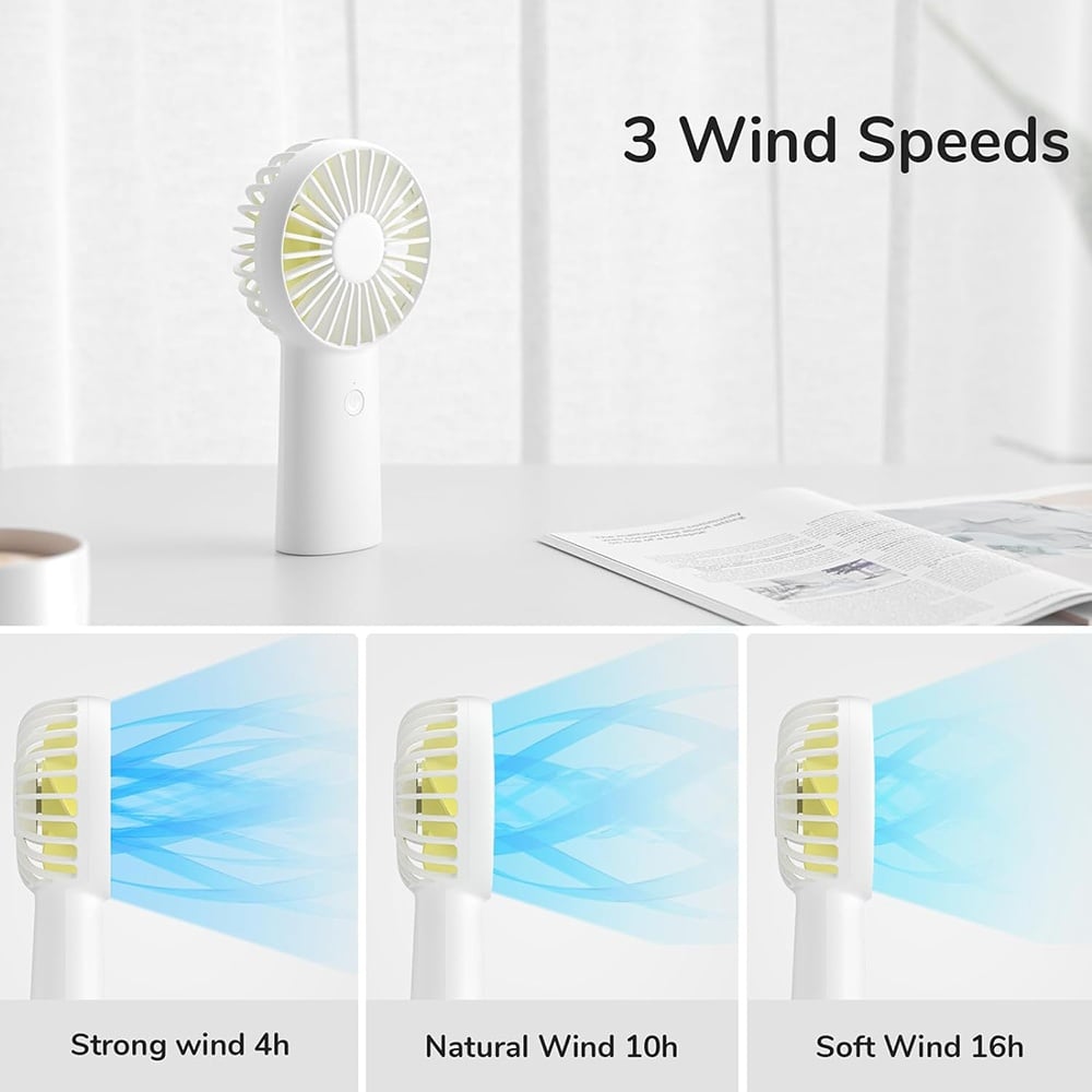 Ventilatore Portatile JisuLife FA20X, Bianco