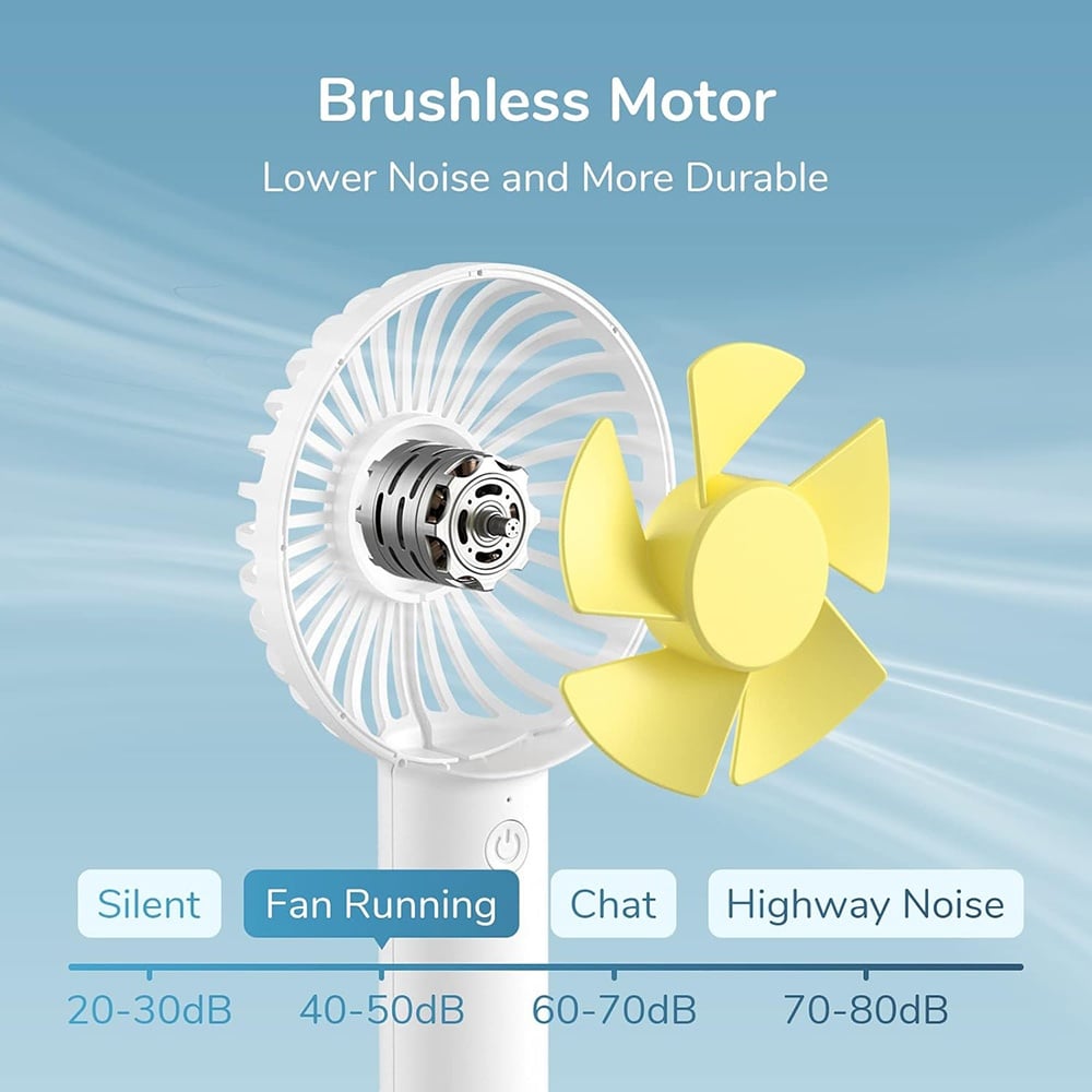 Ventilatore Portatile JisuLife FA21, Bianco