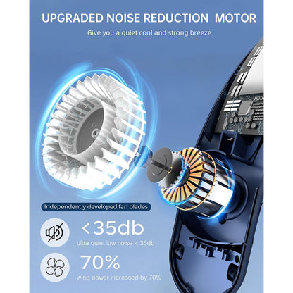 Ventilatore Portatile Techsuit S8, Blu