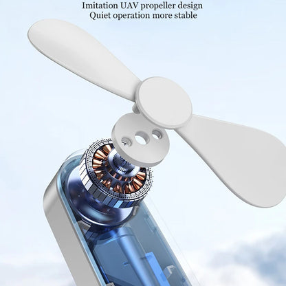 Ventilatore Portatile Techsuit TF1, Bianco
